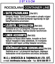 H�RR�YET GAZETES� �NSAN KAYNAKLARI ELEMAN �LANI; LOJ�ST�K ROCSOLANA